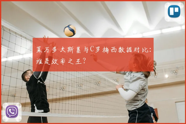 莱万多夫斯基与C罗梅西数据对比:谁是效率之王?